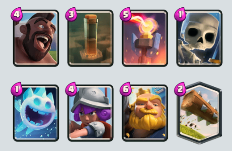 Arena 16 - Best Decks for Every Arena in Clash Royale