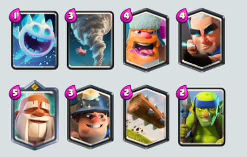 Arena 24 - Best Decks for Every Arena in Clash Royale