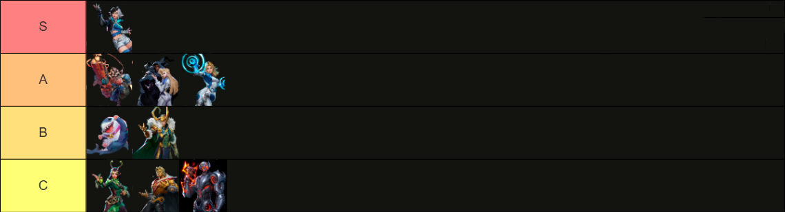 Healer Tier list - Marvel Rivals Heroes Tier List in Season 4.5
