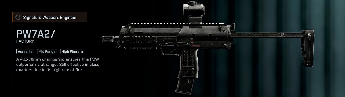 Battlefield 6 Best Weapons - PW7A2