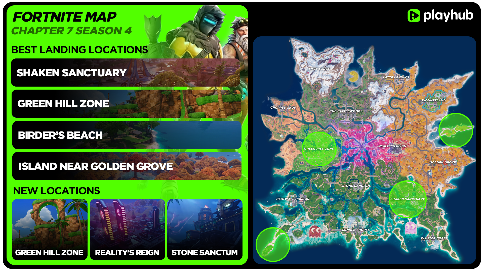 Complete Fortnite Map Guide