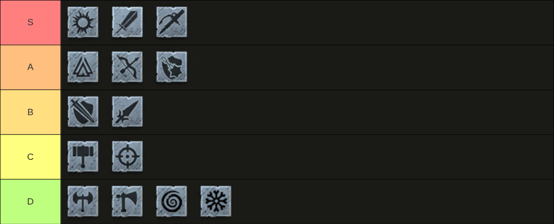 New World Best Weapons Tier List (Season 10)