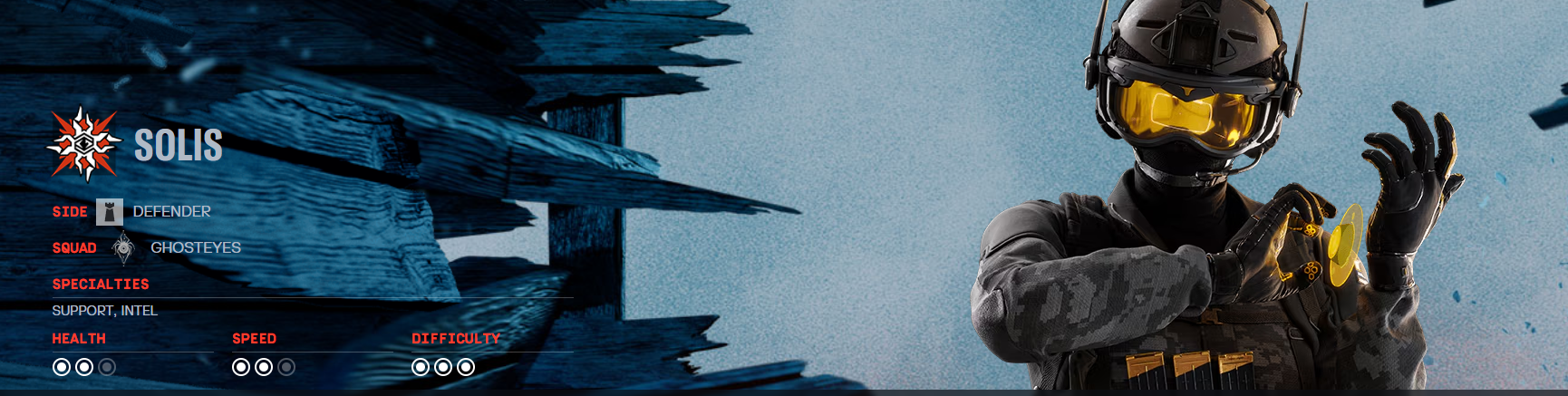 Solis Top 10 Best Defenders R6 Siege