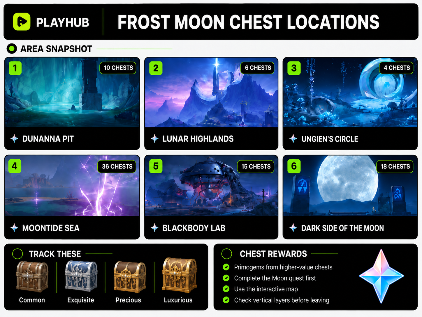 Frost Moon Chest Locations Map