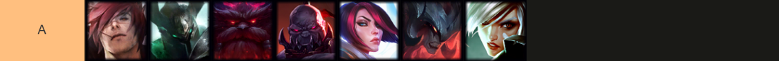 LoL A-Tier Top Laners