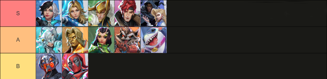 Healer Tier list - Marvel Rivals Heroes Tier List in Season 4.5