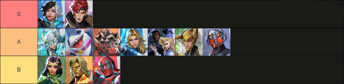 Healer Tier list - Marvel Rivals Heroes Tier List in Season 4.5