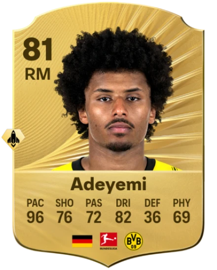 FC 26 Fastest Players - Karim Adeyemi