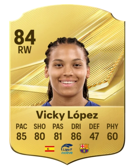 FC 27 Best Wonderkids - Vicky L&oacute;pez