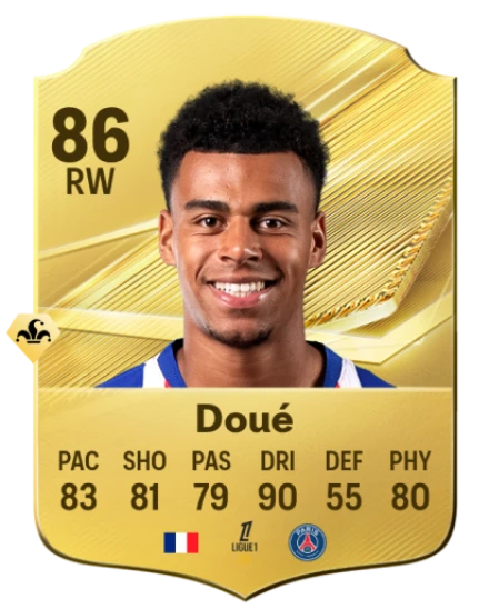 FC 27 Best Wonderkids - D&eacute;sir&eacute; Dou&eacute;