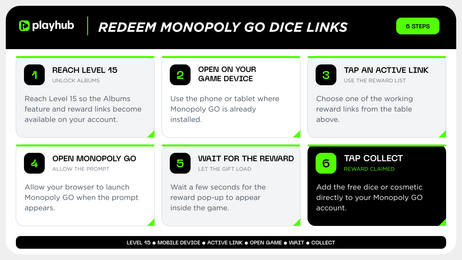 How to Redeem Monopoly GO Free Dice Links