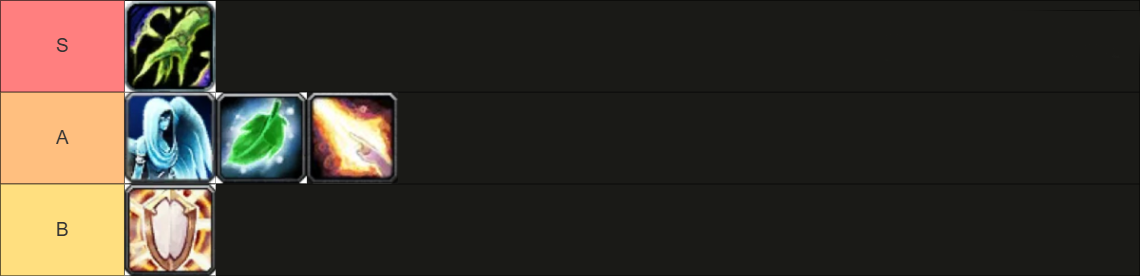 TBC Classic Anniversary Healer Tier list