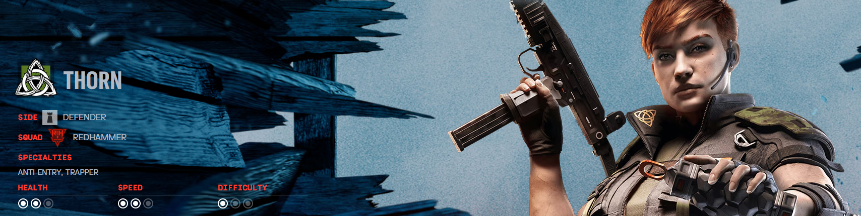 Thorn Top 10 Best Defenders R6 Siege
