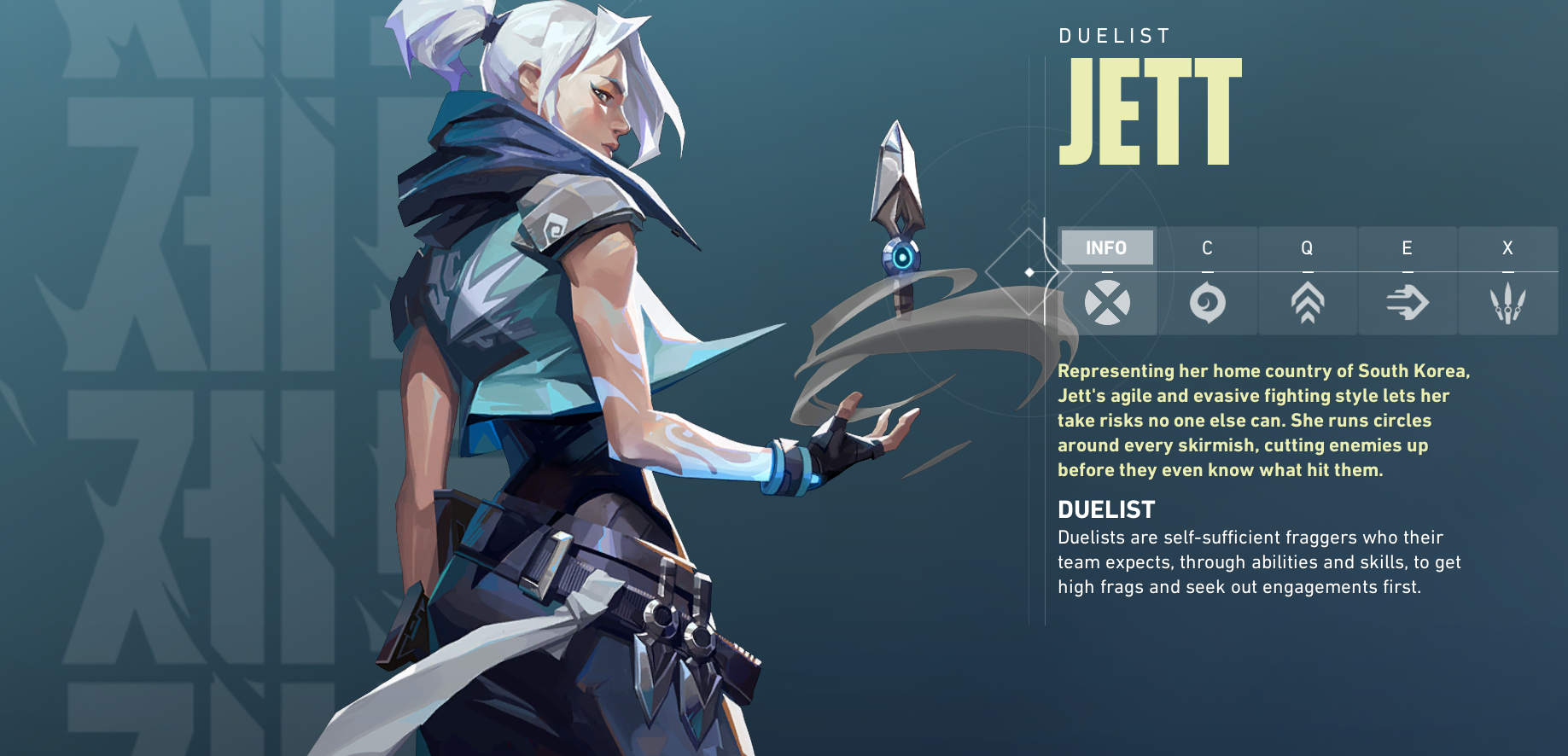 Jett Valorant Agents Tier List