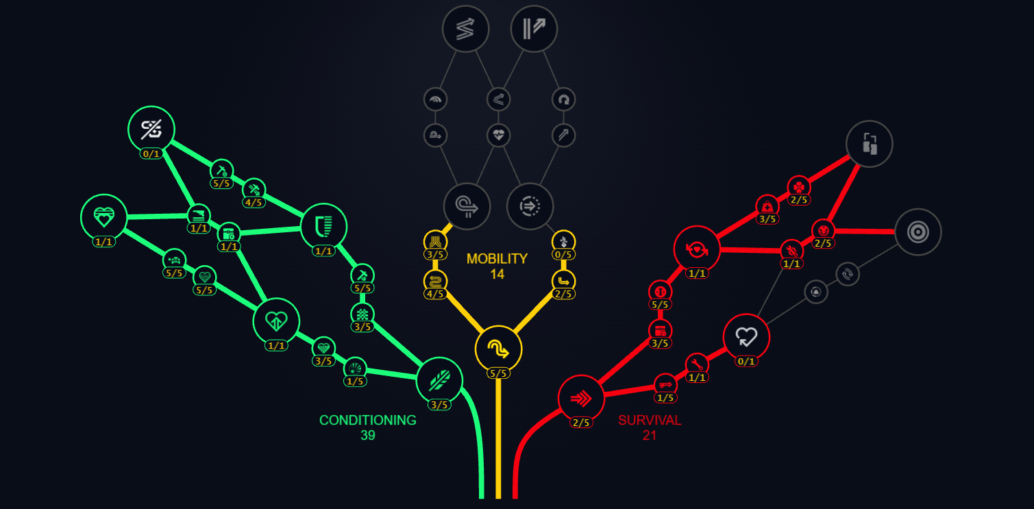 Arc Raiders Tank Build