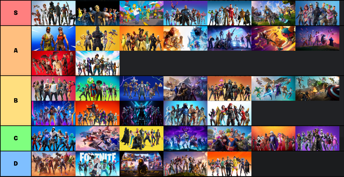 Fortnite Seasons Tier List