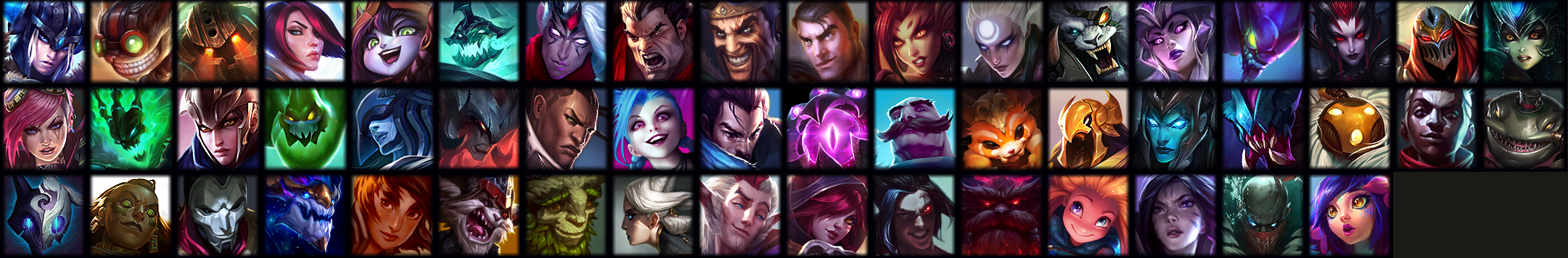 LoL Champions By Release Date: 2012-2018 Sorted