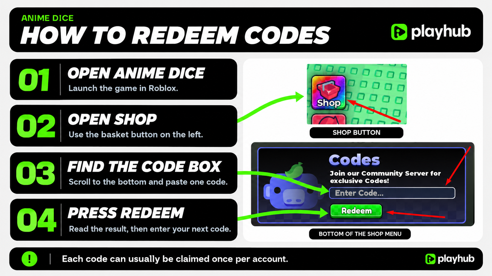 How to Redeem Anime Dice Codes