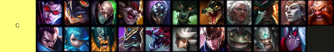 LoL C-Tier Top Laners