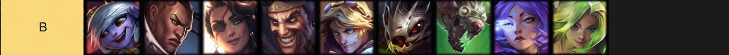 League of Legends B-Tier ADC