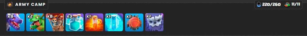 Clash of Clans TH11 Attack Strategy