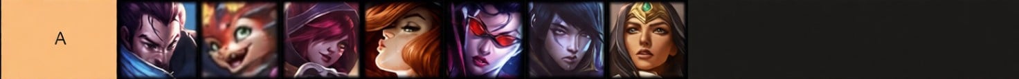 League of Legends A-Tier ADC