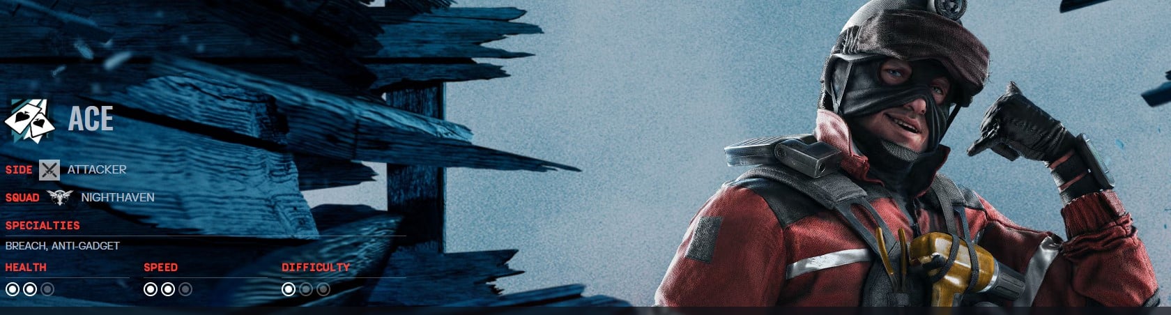 Ace Top 10 R6 Siege Attackers