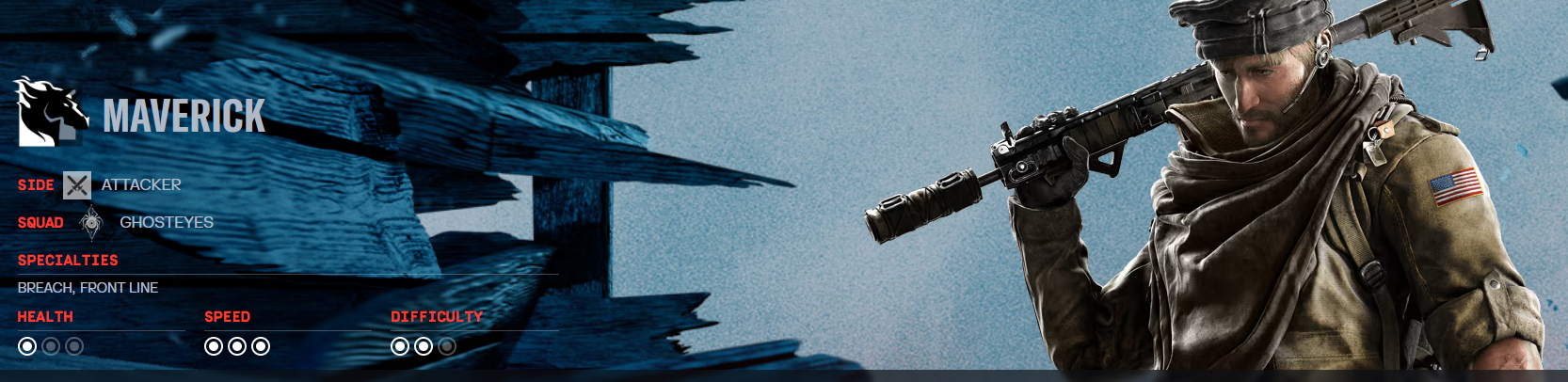 Maverick Top 10 R6 Siege Attackers
