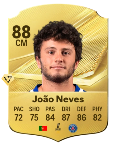 FC 27 Best Wonderkids - Jo&atilde;o Neves