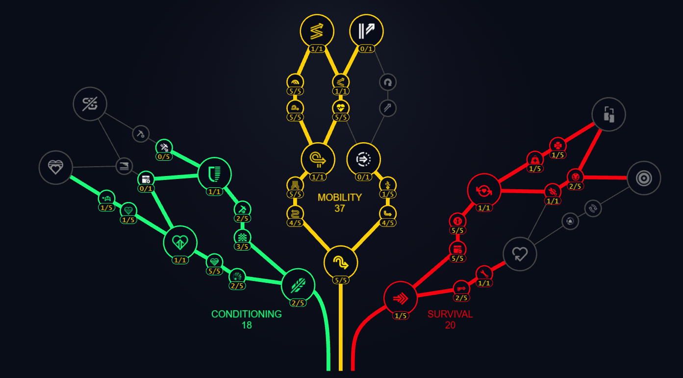 Stealth Build Arc Raiders