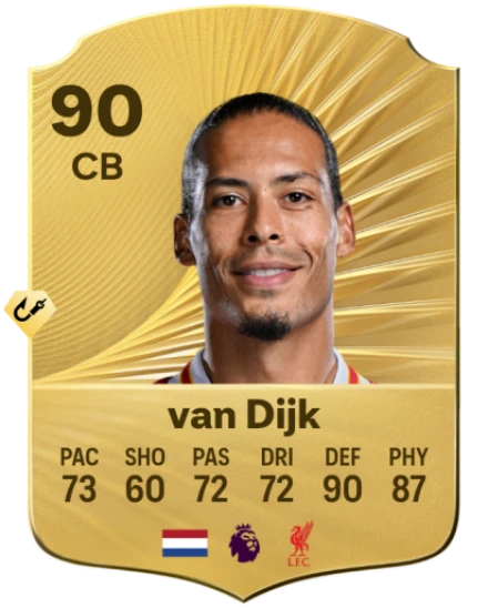 FC 26 Best Defensive Players - Virgil van Dijk