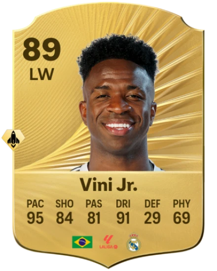 FC 26 Best Dribblers - Vinícius Jr.