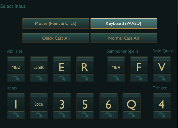 League of Legends WASD Loadout Keybinds