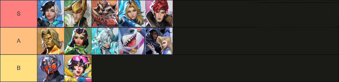 Healer Tier list - Marvel Rivals Heroes Tier List in Season 4.5