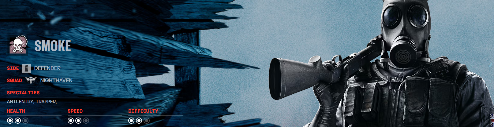 Smoke Top 10 Best Defenders R6 Siege
