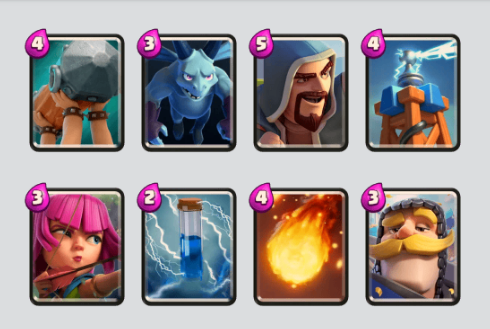 Arena 4 - Best Decks for Every Arena in Clash Royale