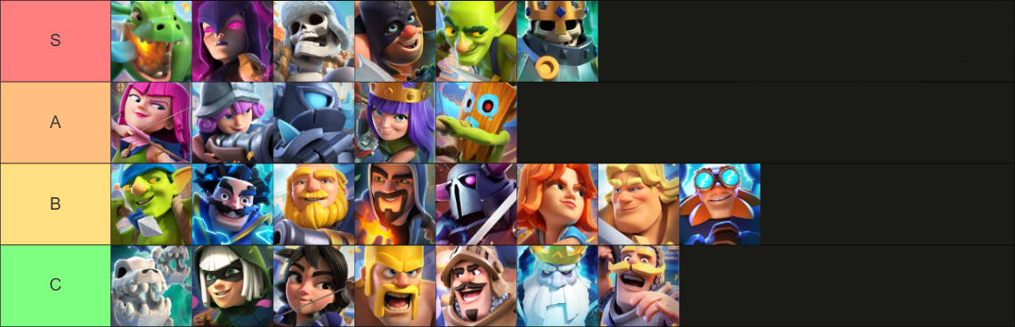 Best Merge Tactics Cards in Clash Royale Tier List