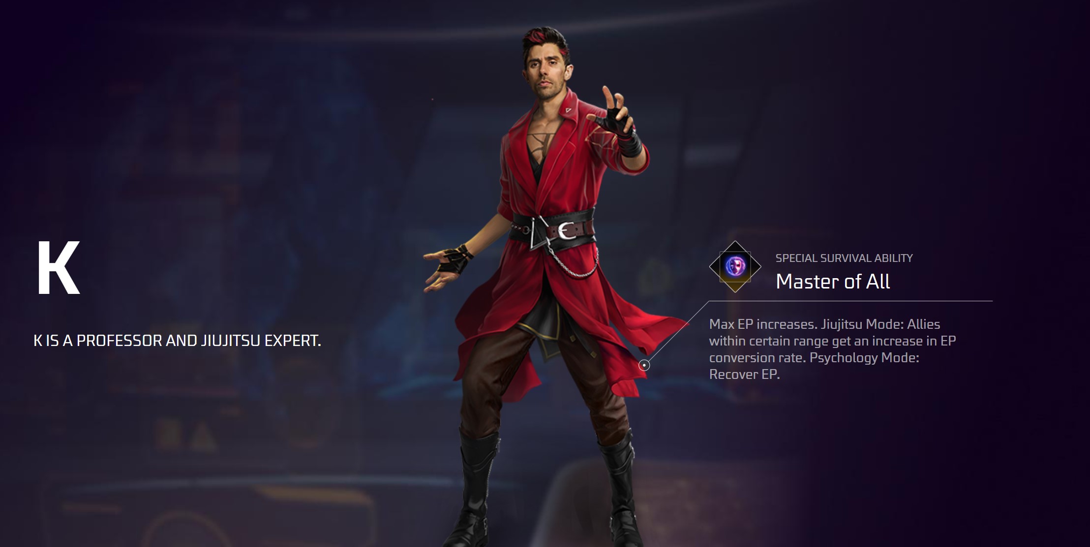 Free Fire Character Tier List - K