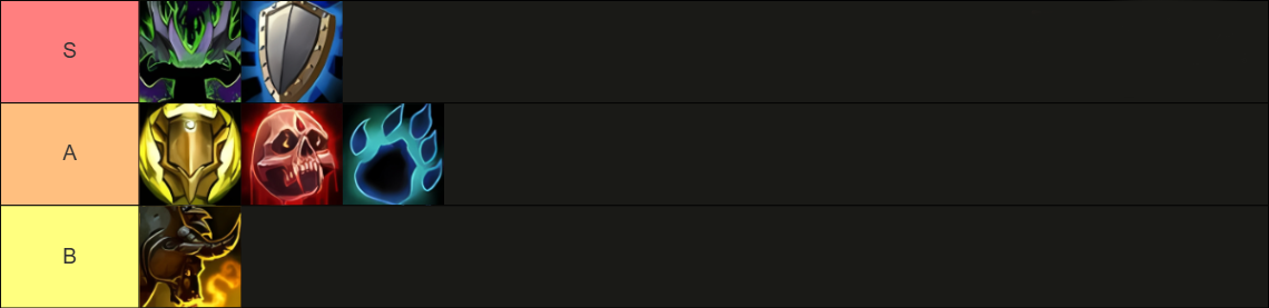Tank Tier List - Legion Remix Best Classes Tier List