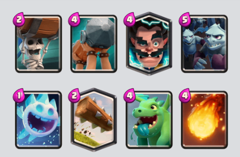 Arena 8 - Best Decks for Every Arena in Clash Royale