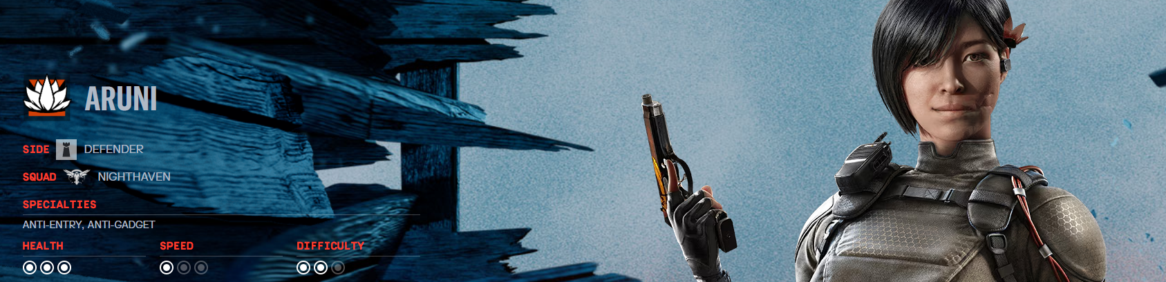 Aruni Top 10 Best Defenders R6 Siege