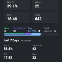 Div_1_turtle