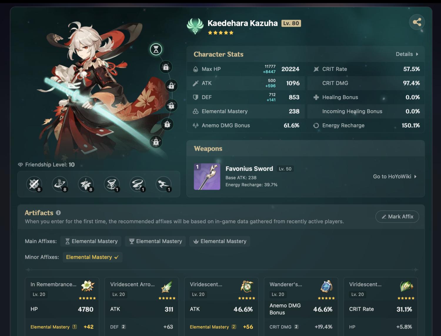 Genshin Impact : Ce Revirement Crucial Pourrait Rendre Le Prochain Anime Vraiment Unique